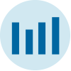 Rates button